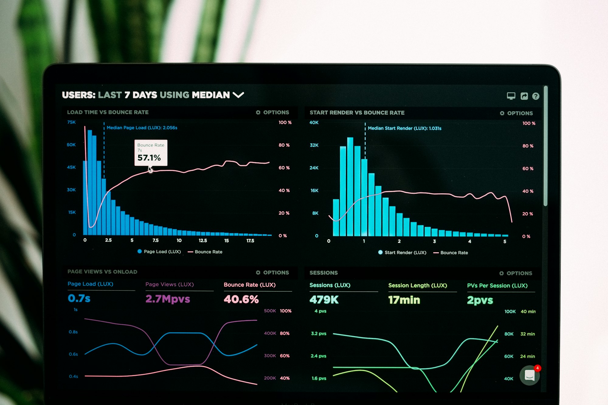 Automation dashboard showing live device status during a build and install
